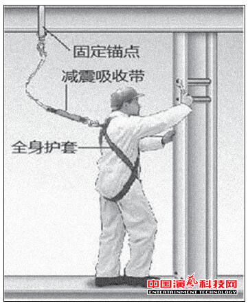 場館舞臺(tái)燈光馬道吊掛施工的4大安全保護(hù)措施效果圖