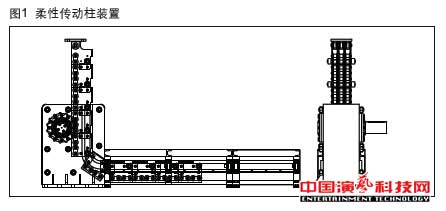 機(jī)械升降中的應(yīng)用在柔性傳動(dòng)柱裝置作用效果圖