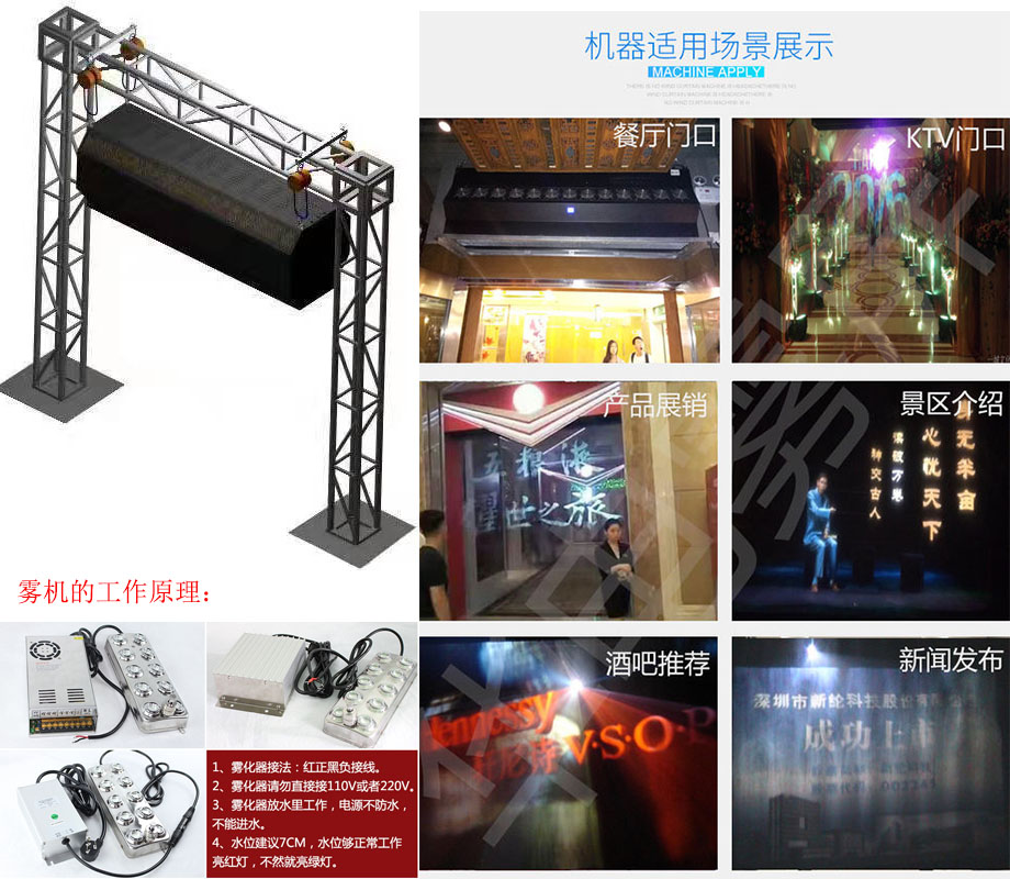 虛實(shí)結(jié)合、裸眼3D吊掛式水霧屏、多介質(zhì)霧簾投影簡介效果圖