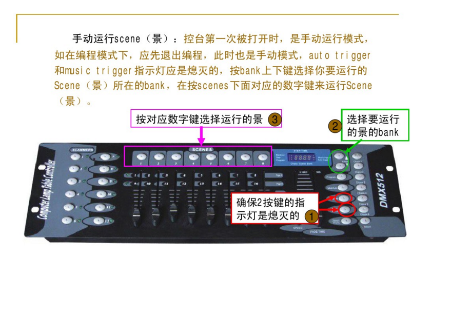新手如何控制192控臺(tái)？效果圖