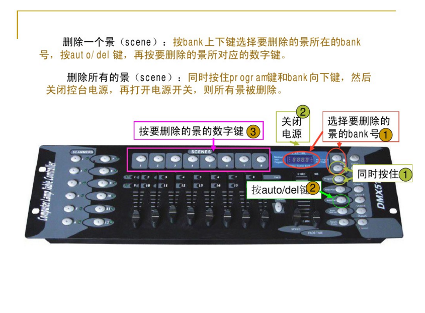 新手如何控制192控臺(tái)？效果圖