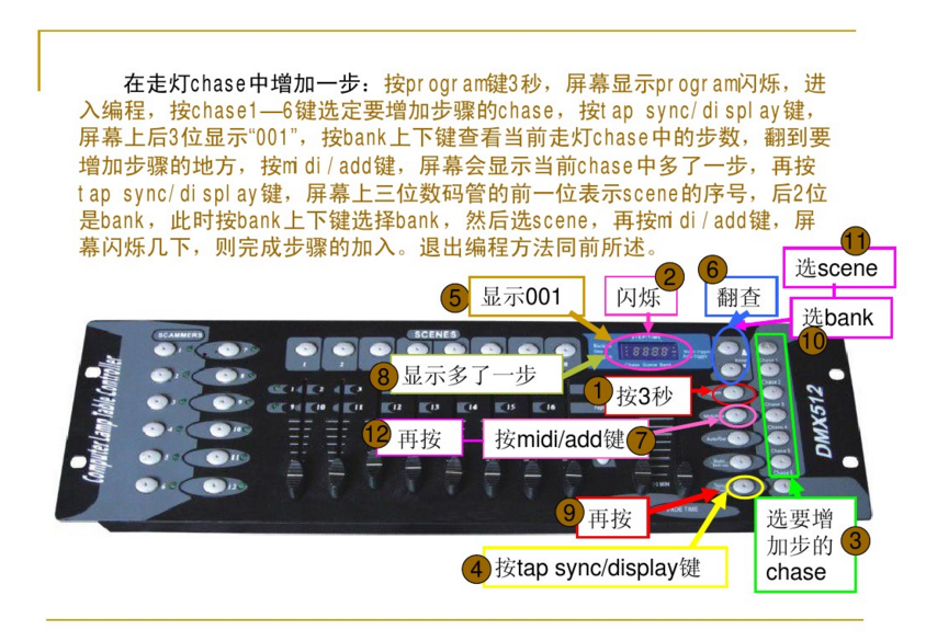 新手如何控制192控臺(tái)？效果圖