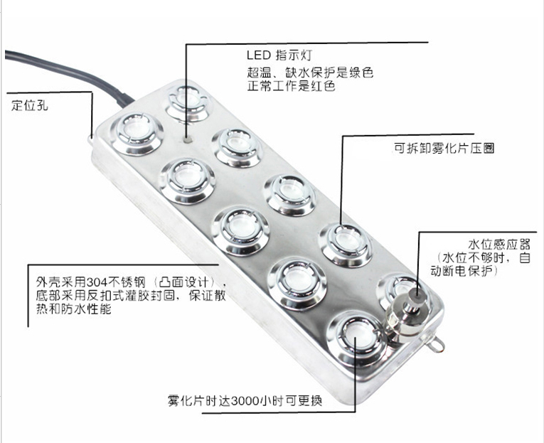 霧幕機(jī)、水霧屏系統(tǒng)基本組件介紹效果圖